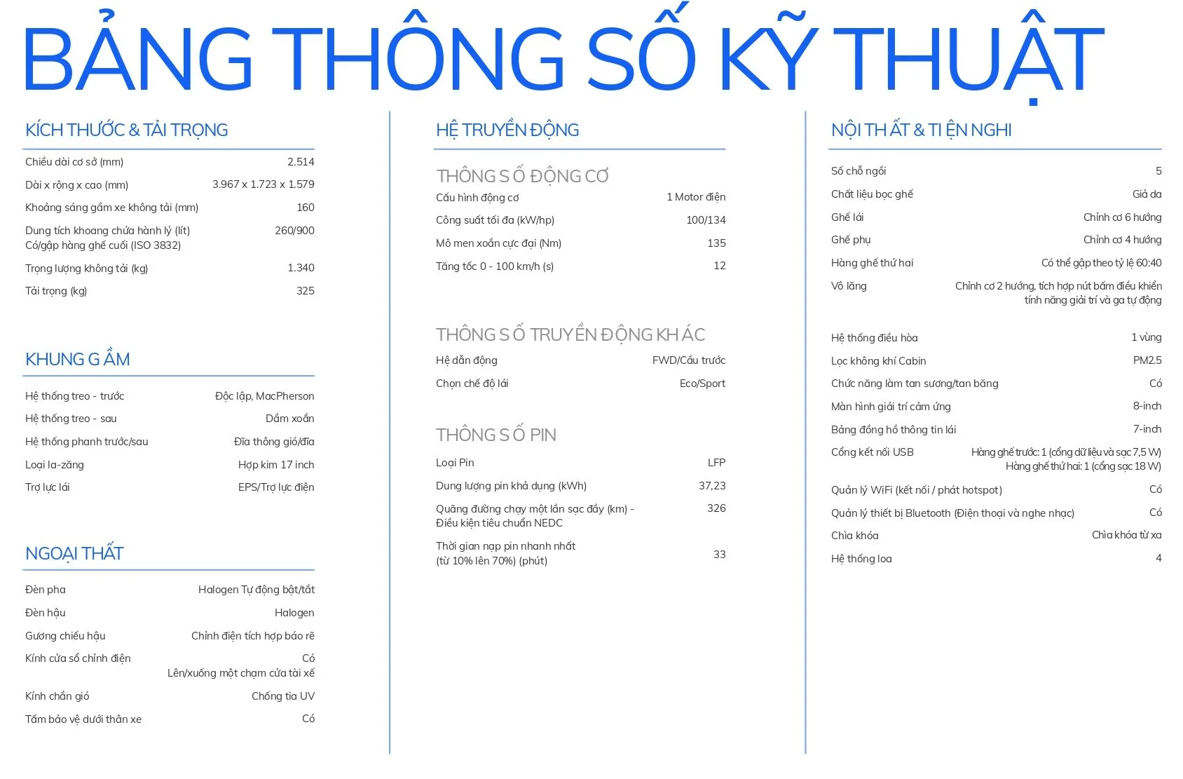 thong-so-ky-thuat
